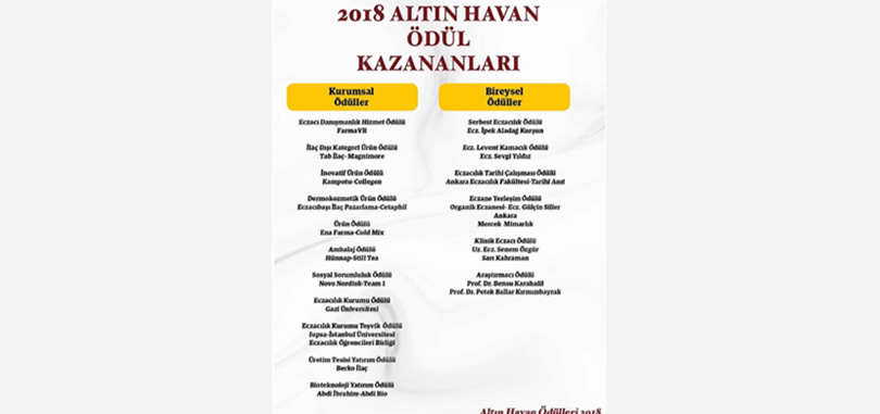 Dermokozmetik Ürün Ödülü